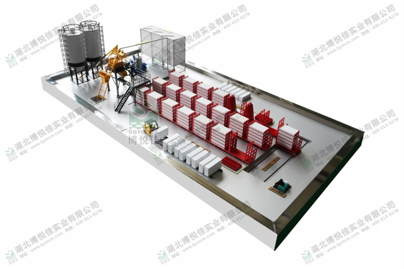 輕質(zhì)隔墻板生產(chǎn)線模型